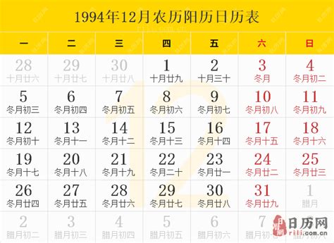 1994年12月22日|1994年12月22日出生的人命运及五行特征解析